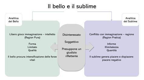  La Bocca del Destino e il Sublime Simbolismo Persiano: Un Viaggio tra Realtà e Visione